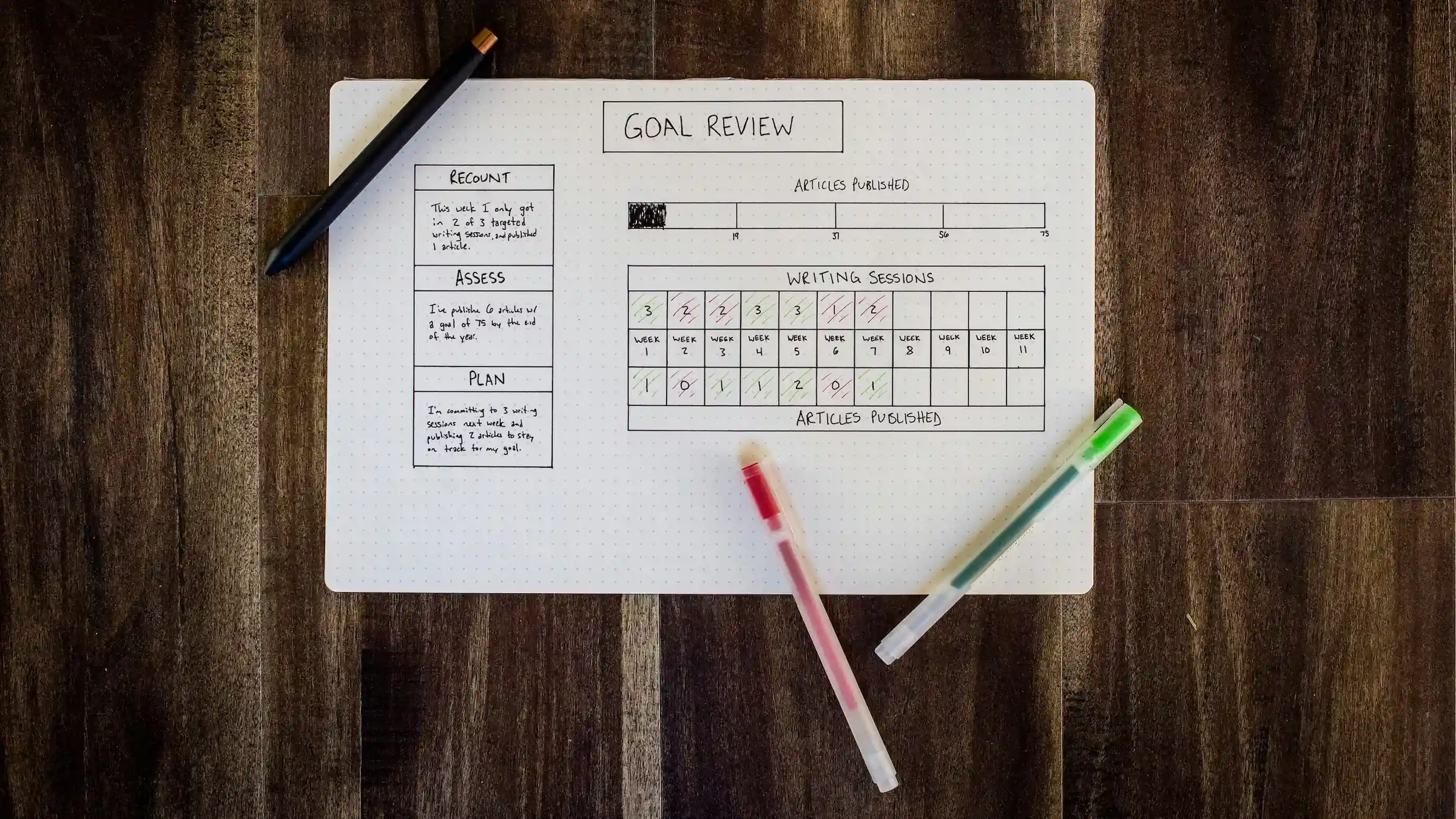 I Was a Bullet Journal Skeptic, but I Hate to Say It Works